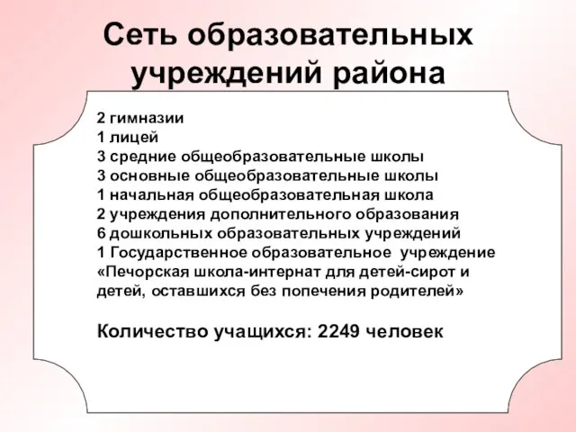 Сеть образовательных учреждений района 2 гимназии 1 лицей 3 средние общеобразовательные школы