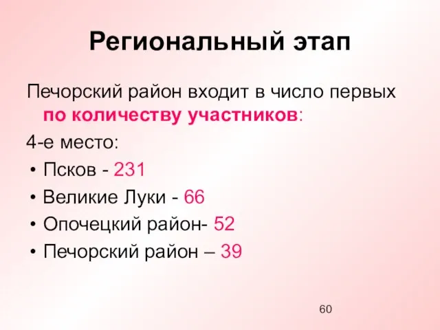 Региональный этап Печорский район входит в число первых по количеству участников: 4-е