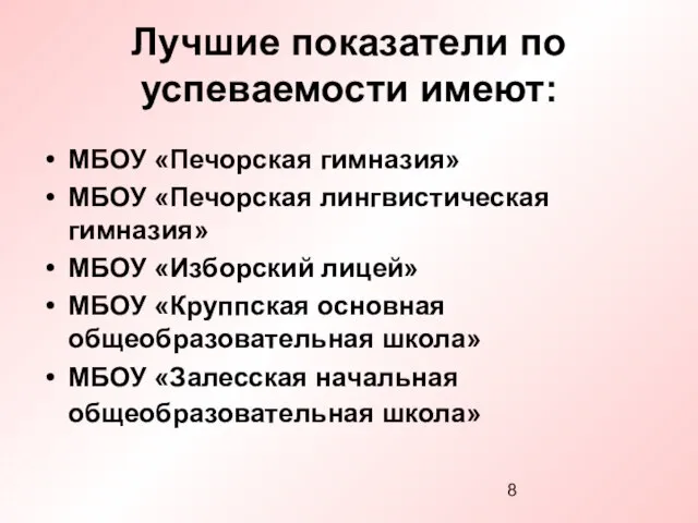 Лучшие показатели по успеваемости имеют: МБОУ «Печорская гимназия» МБОУ «Печорская лингвистическая гимназия»