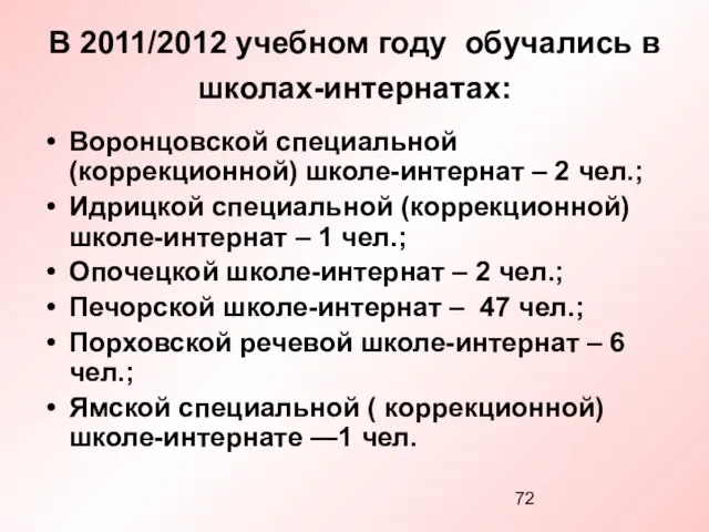 В 2011/2012 учебном году обучались в школах-интернатах: Воронцовской специальной (коррекционной) школе-интернат –