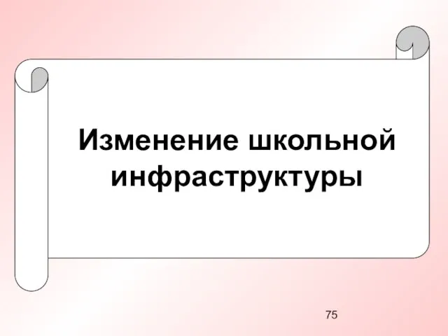 Изменение школьной инфраструктуры