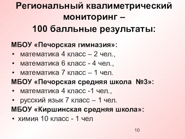 Региональный квалиметрический мониторинг – 100 балльные результаты: МБОУ «Печорская гимназия»: математика 4