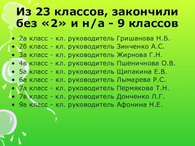 Из 23 классов, закончили без «2» и н/а - 9 классов 2а