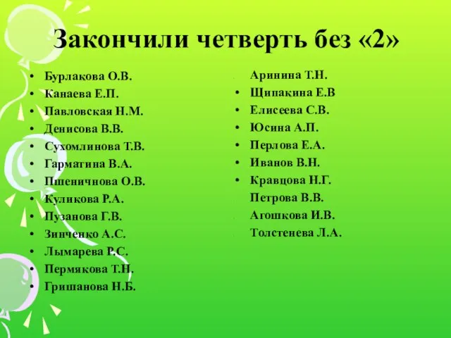 Закончили четверть без «2» Бурлакова О.В. Канаева Е.П. Павловская Н.М. Денисова В.В.