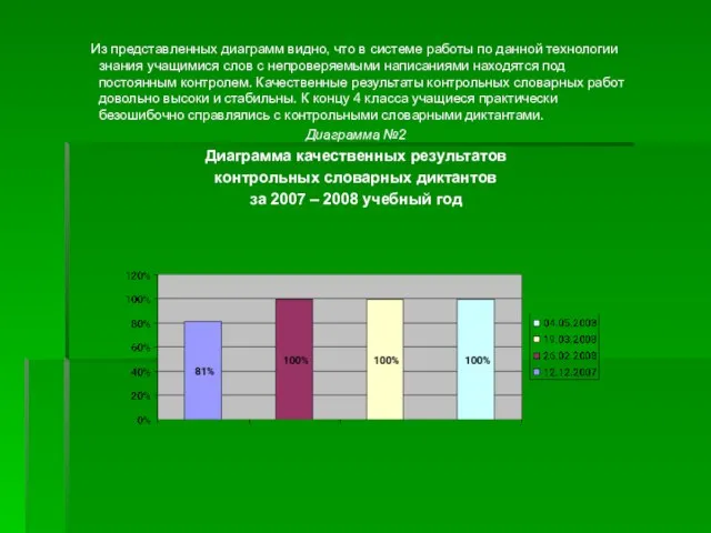 Из представленных диаграмм видно, что в системе работы по данной технологии знания