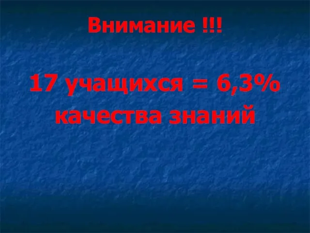 Внимание !!! 17 учащихся = 6,3% качества знаний