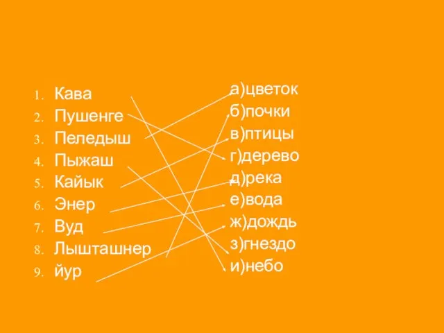 Обозначь стрелкой или прономеруй правильные ответы Кава Пушенге Пеледыш Пыжаш Кайык Энер