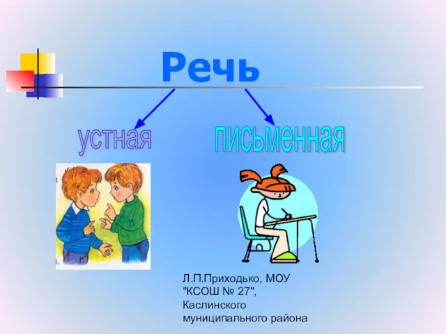 Л.П.Приходько, МОУ "КСОШ № 27", Каслинского муниципального района Речь устная письменная