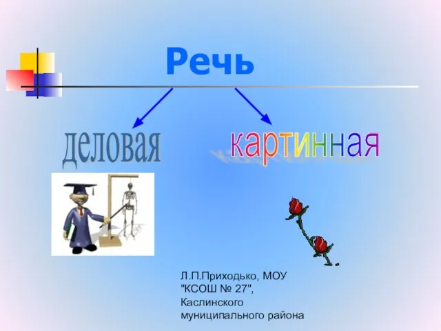 Л.П.Приходько, МОУ "КСОШ № 27", Каслинского муниципального района Речь деловая картинная