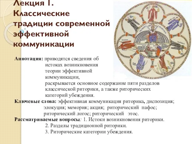 Лекция 1. Классические традиции современной эффективной коммуникации Аннотация: приводятся сведения об истоках