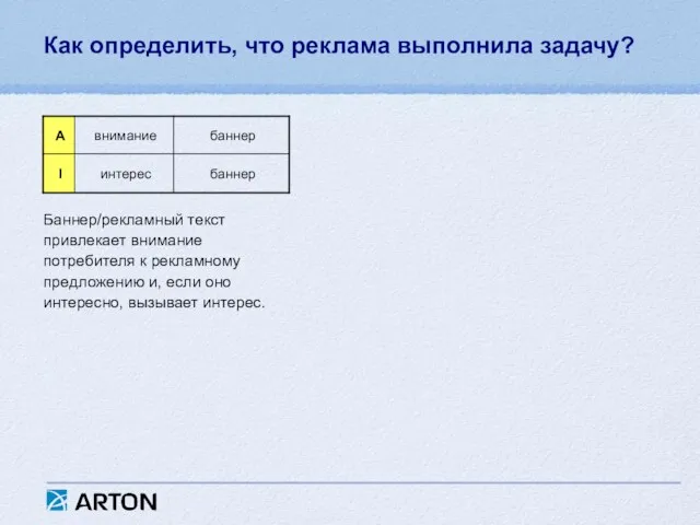 Как определить, что реклама выполнила задачу? Баннер/рекламный текст привлекает внимание потребителя к