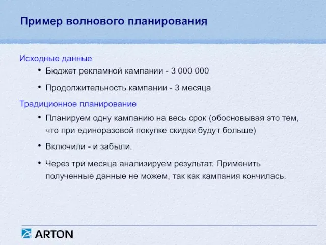 Пример волнового планирования Бюджет рекламной кампании - 3 000 000 Продолжительность кампании