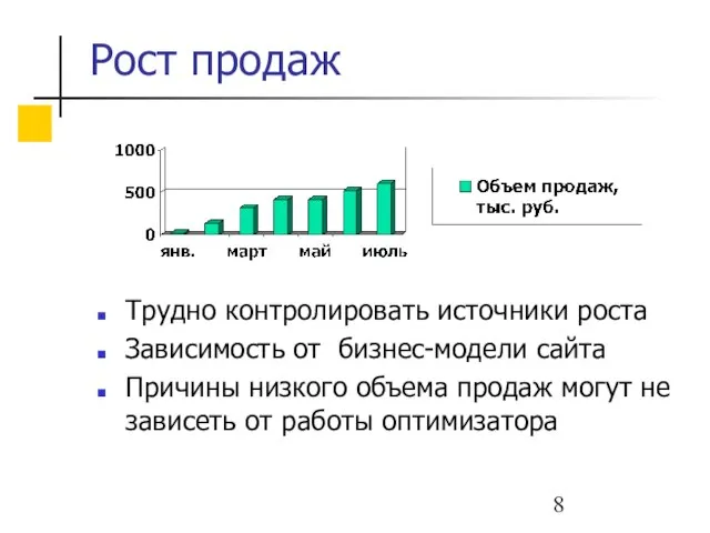 Рост продаж Трудно контролировать источники роста Зависимость от бизнес-модели сайта Причины низкого