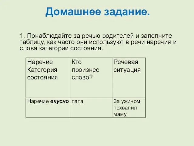 Домашнее задание. 1. Понаблюдайте за речью родителей и заполните таблицу, как часто