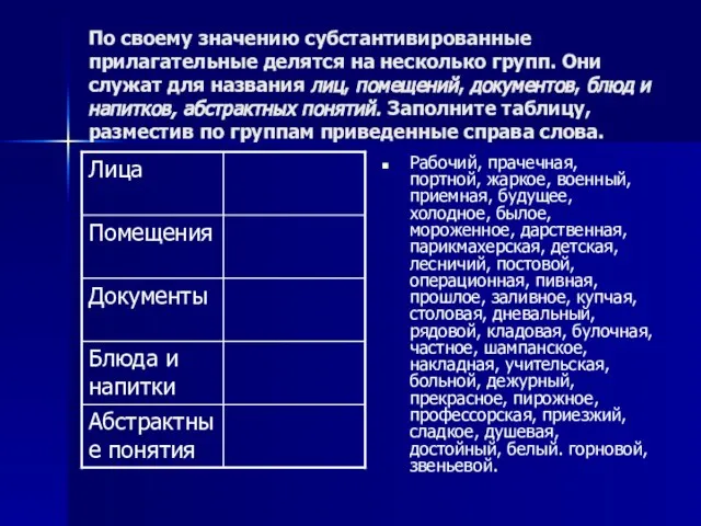 По своему значению субстантивированные прилагательные делятся на несколько групп. Они служат для