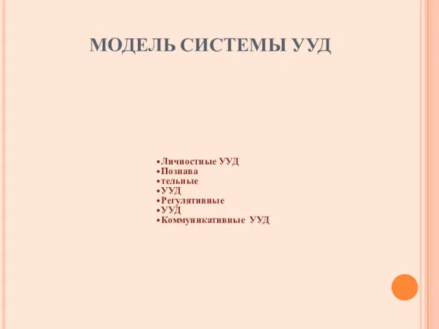 МОДЕЛЬ СИСТЕМЫ УУД Личностные УУД Познава тельные УУД Регулятивные УУД Коммуникативные УУД