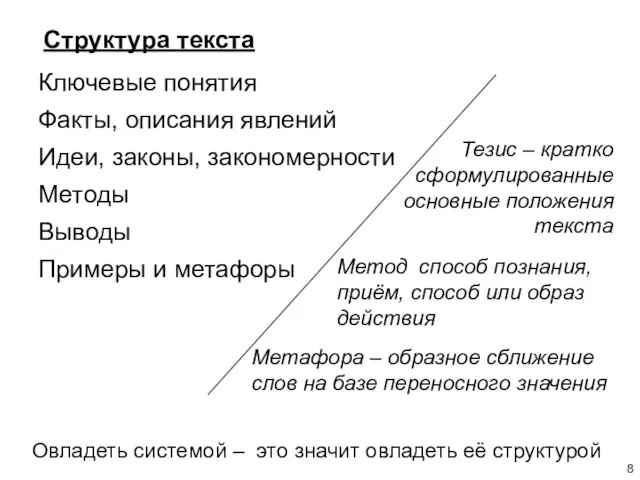 Структура текста Овладеть системой – это значит овладеть её структурой Ключевые понятия