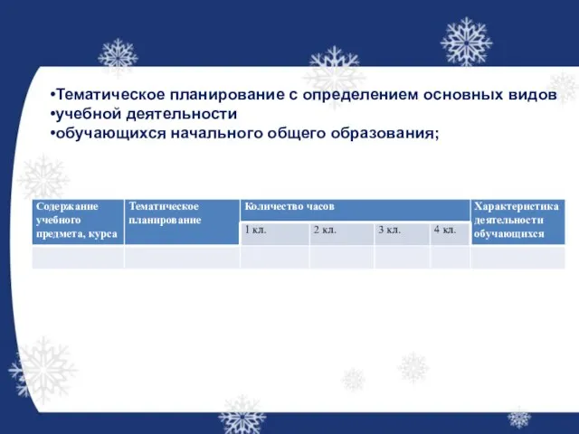 Тематическое планирование с определением основных видов учебной деятельности обучающихся начального общего образования;