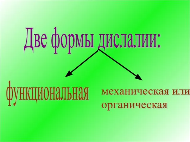 Две формы дислалии: механическая или органическая функциональная