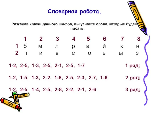 Словарная работа. Разгадав ключи данного шифра, вы узнаете слова, которые будем писать.