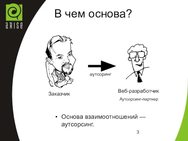 В чем основа? аутсоринг Аутсорсинг-партнер Заказчик Веб-разработчик Основа взаимоотношений — аутсорсинг.