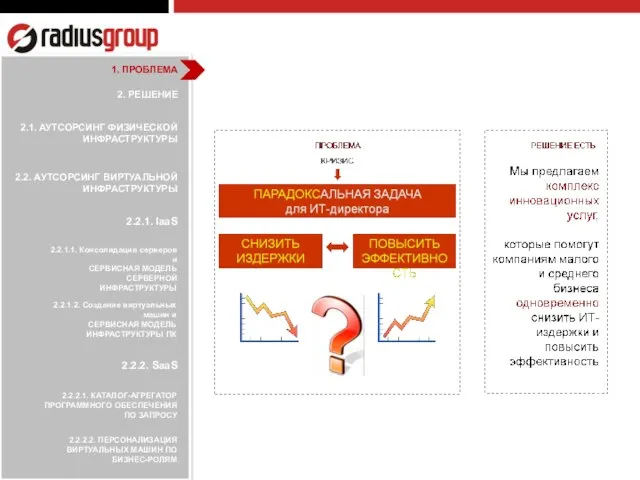 2.2.1.1. Консолидация серверов и СЕРВИСНАЯ МОДЕЛЬ СЕРВЕРНОЙ ИНФРАСТРУКТУРЫ 2.2.1.2. Создание виртуальных машин