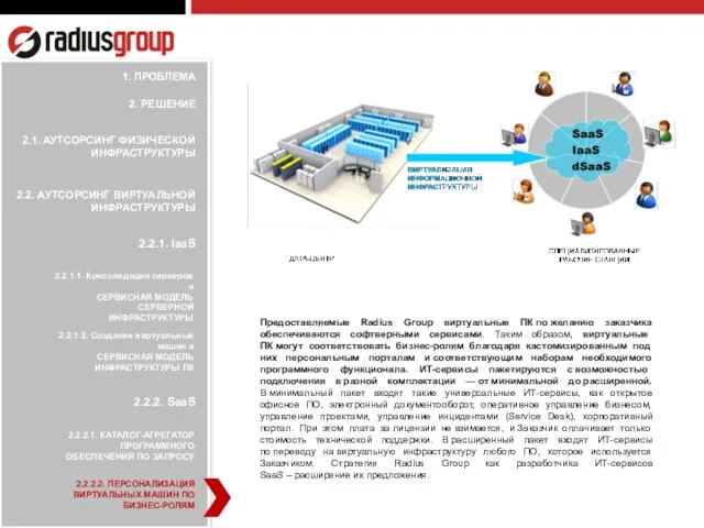 2.2.1.1. Консолидация серверов и СЕРВИСНАЯ МОДЕЛЬ СЕРВЕРНОЙ ИНФРАСТРУКТУРЫ 2.2.1.2. Создание виртуальных машин