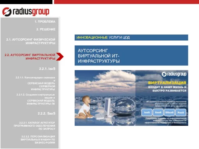 2.2.1.1. Консолидация серверов и СЕРВИСНАЯ МОДЕЛЬ СЕРВЕРНОЙ ИНФРАСТРУКТУРЫ 2.2.1.2. Создание виртуальных машин