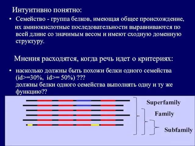 Интуитивно понятно: Семейство - группа белков, имеющая общее происхождение, их аминокислотные последовательности