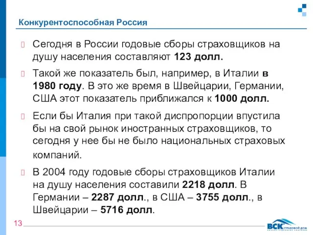 Конкурентоспособная Россия Сегодня в России годовые сборы страховщиков на душу населения составляют