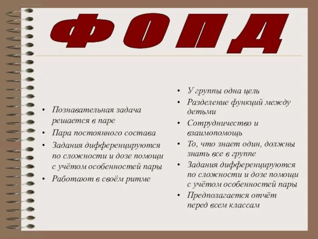 Познавательная задача решается в паре Пара постоянного состава Задания дифференцируются по сложности