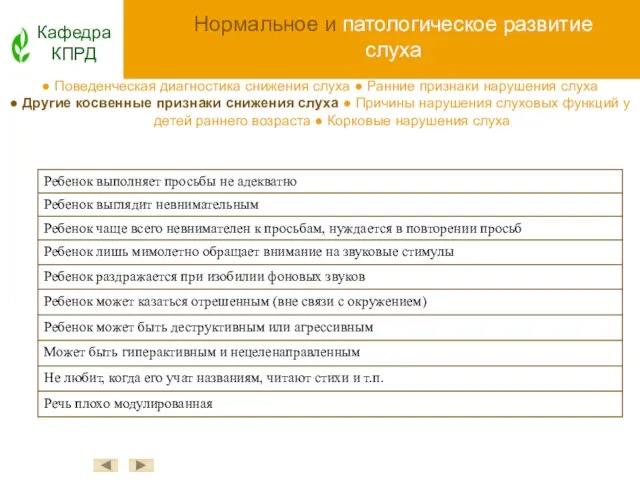 Нормальное и патологическое развитие слуха Кафедра КПРД ● Поведенческая диагностика снижения слуха