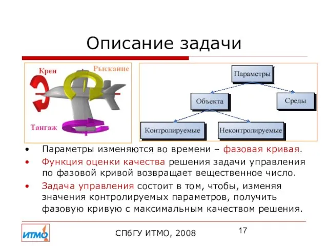 Описание задачи СПбГУ ИТМО, 2008 Параметры изменяются во времени – фазовая кривая.