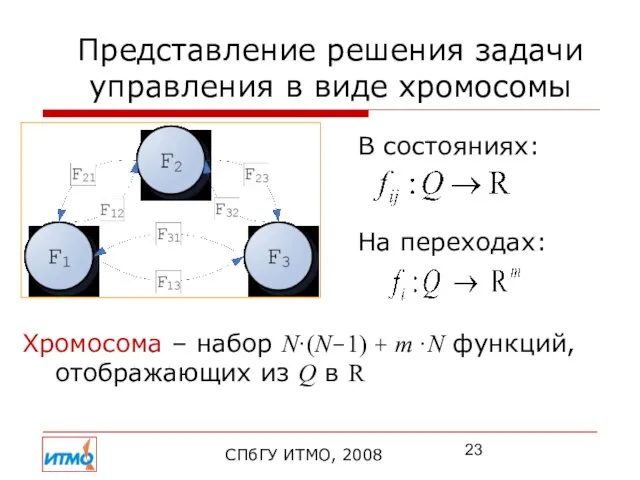 Представление решения задачи управления в виде хромосомы СПбГУ ИТМО, 2008 В состояниях: