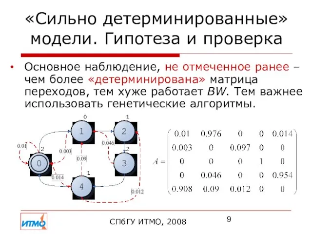 «Сильно детерминированные» модели. Гипотеза и проверка СПбГУ ИТМО, 2008 Основное наблюдение, не