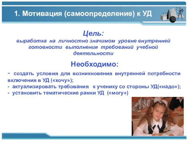 1. Мотивация (самоопределение) к УД Цель: выработка на личностно значимом уровне внутренней