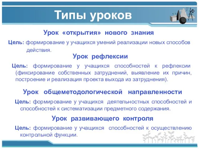 Типы уроков Урок «открытия» нового знания Цель: формирование у учащихся умений реализации