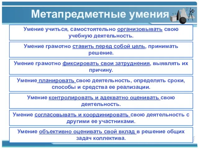 Умение ... Умение учиться, самостоятельно организовывать свою учебную деятельность. Умение грамотно ставить