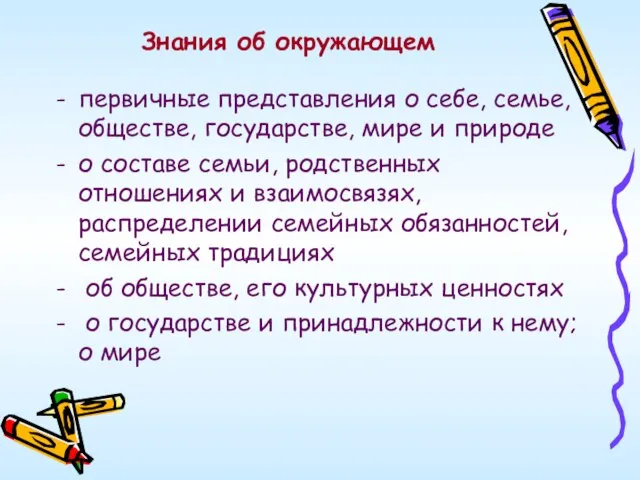 Знания об окружающем первичные представления о себе, семье, обществе, государстве, мире и