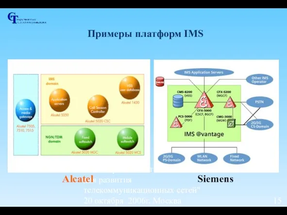 Семинар "Новые технологии для развития телекоммуникационных сетей" 20 октября 2006г, Москва Примеры платформ IMS Alcatel Siemens