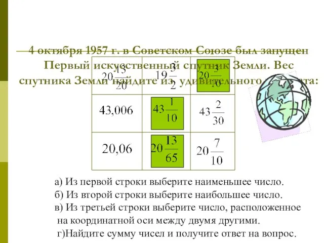 4 октября 1957 г. в Советском Союзе был запущен Первый искусственный спутник