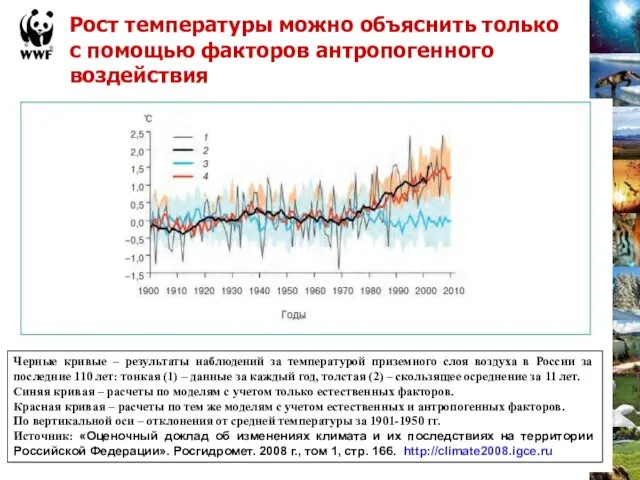 Черные кривые – результаты наблюдений за температурой приземного слоя воздуха в России