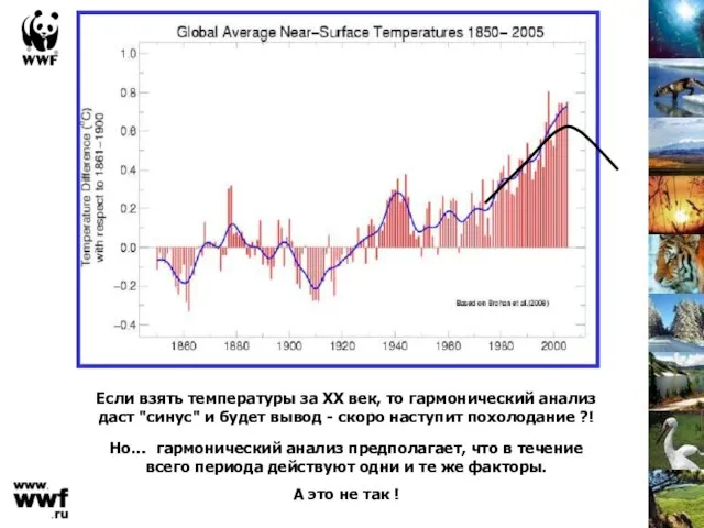 Если взять температуры за XX век, то гармонический анализ даст "синус" и