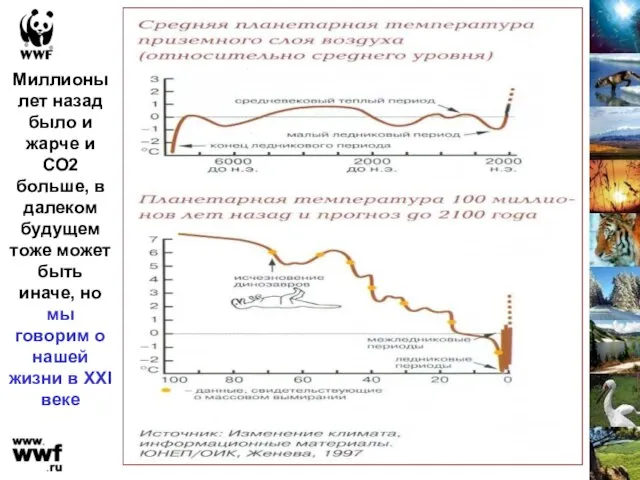 Миллионы лет назад было и жарче и СО2 больше, в далеком будущем