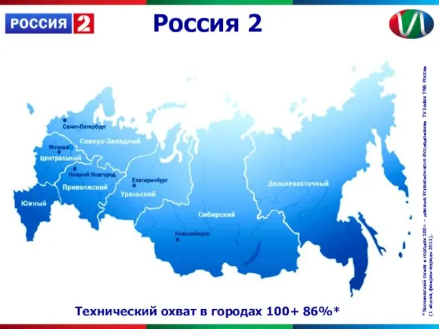 Россия 2 *Технический охват в городах 100+ – данные Установочного Исследования TV