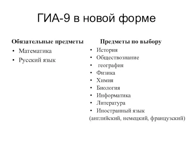 ГИА-9 в новой форме Обязательные предметы Математика Русский язык Предметы по выбору