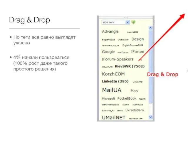 Drag & Drop Но теги все равно выглядят ужасно 4% начали пользоваться