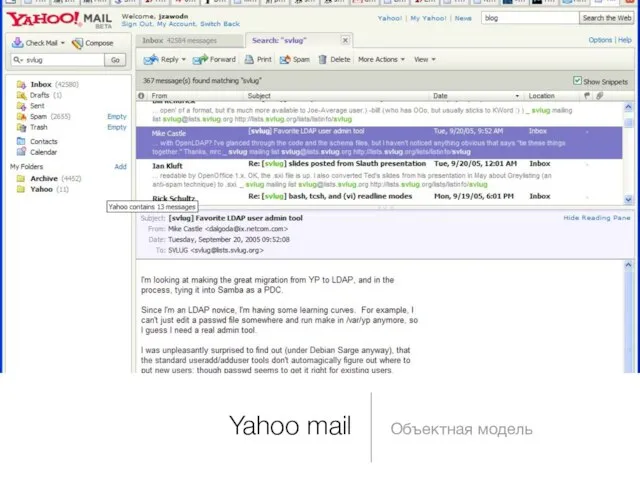 Yahoo mail Объектная модель