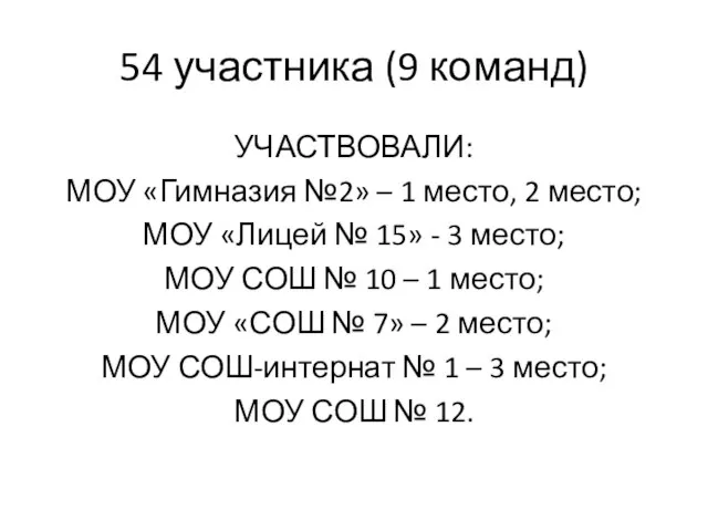 54 участника (9 команд) УЧАСТВОВАЛИ: МОУ «Гимназия №2» – 1 место, 2