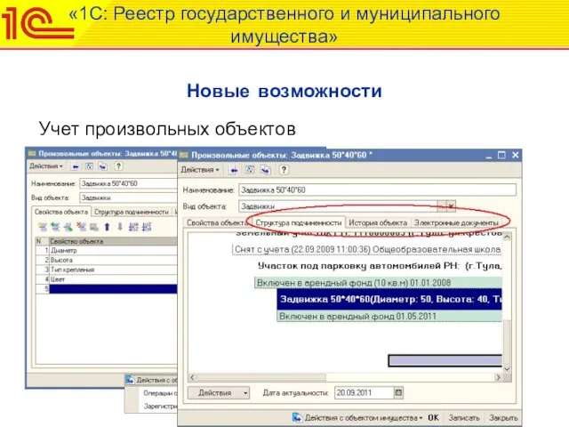 «1С: Реестр государственного и муниципального имущества» Новые возможности Учет произвольных объектов